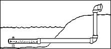 90 degree configuration