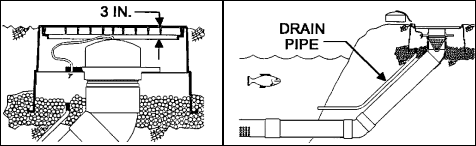 drain pipe